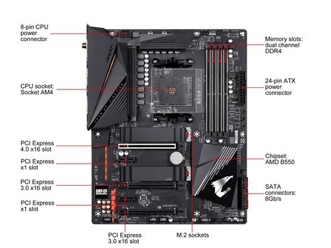 b550 motherboard manual.